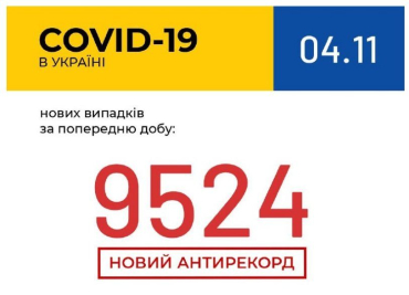Офіційно. В Україній — жахливий новий коронавірусний "рекорд"!