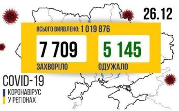 Прошлые сутки обернулись для Украины очередным "антирекордом"!