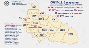 В Закарпатье за минувшие сутки умерли двое больных с диагнозом COVID-19: Данные на 2 февраля