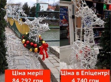 Наглость мэра областного центра Закарпатья не имеет границ: Стоимость закупки взвинтили в 17 раз