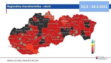 В Словакии улучшилась ситуация по COVID-19 - «чёрных» районов существенно уменьшиться