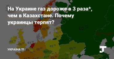 На Украине газ дороже в 3 раза*, чем в Казахстане. Почему украинцы терпят?