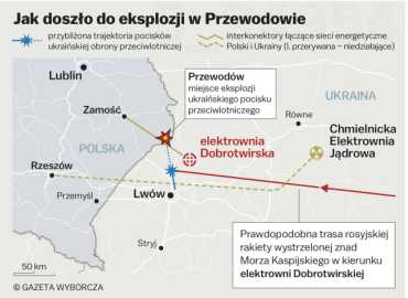 Появилась версия, как украинская ракета прилетела в Польшу 