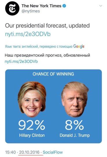 4 года назад модель The Economist, также показывала победу оппонента Трампа, Хиллари Клинтон с вероятностью свыше 90%. 