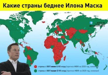 Какие страны беднее самого богатого человека мира – Илона Маска 