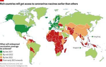 Украина получит вакцину только в 2023 году