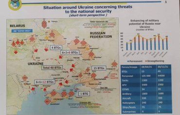 В сеть слили свежую секретную карту нападения Путина на Украину 