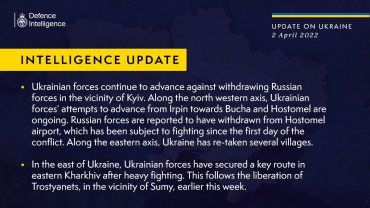 Новая сводка британской разведки по Украине