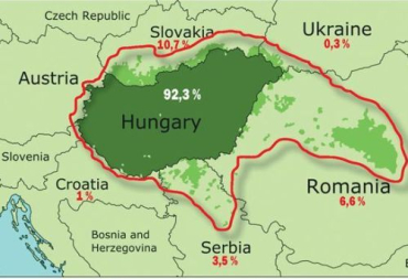UMDSZ критически относится к нынешней национальной политике Будапешта