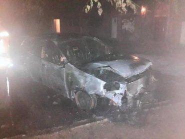 Две боевые гранаты взорвались сегодня ночью в городе Ужгороде