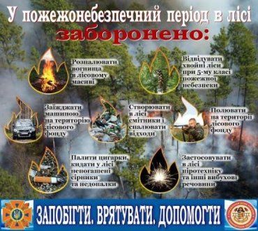 В Закарпатской области и в Ужгороде ожидается сильная жара 35-37°