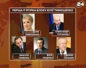 БЮТ возглавят Юлия Тимошенко, Александр Турчинов, Николай Томенко