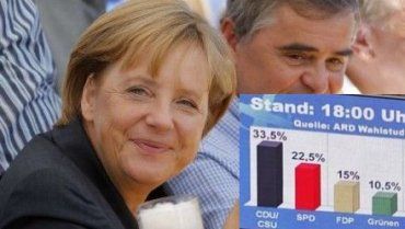 Меркель сообщила о создании правительственной коалиции