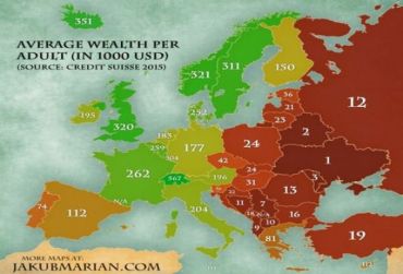 Украина занимает первое место в списке самых бедных стран Европы