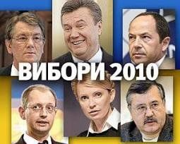 Пока лидирует Юлия Тимошенко