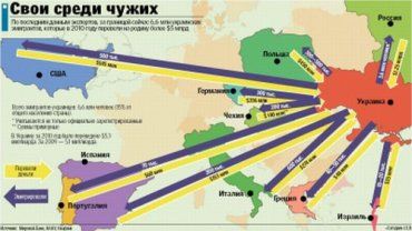 Каждый седьмой украинец – это трудовой мигрант