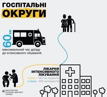 Москаль назвал создание госпитальных округов на Закарпатье фейком