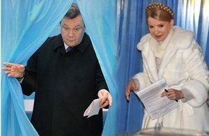 Виктор Янукович набрал 50,26% голосов, Юлия Тимошенко - 44,02%