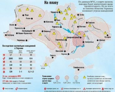 Наводнения Украине не миновать. Куда придет вода?