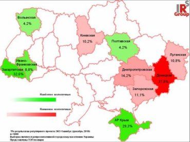 Наиболее экологически чистой украинцы считают Закарпатскую область