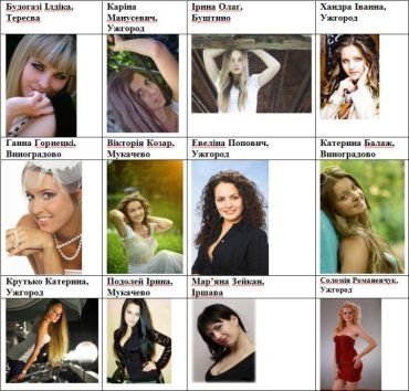 Імена та фото фіналісток конкурсу «Міс-PRAHA-2011»