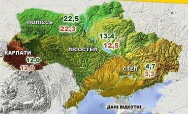 Дані інфографіки наведені по лісам Держлісагентства України