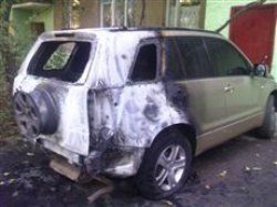В Ужгороде был сожжен автомобиль судьи Олеси Лемак