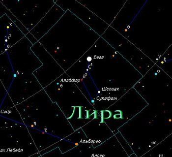 Именем Иосифа Гаснюка из Закарпатья назвали одну из звезд нашей Галактики