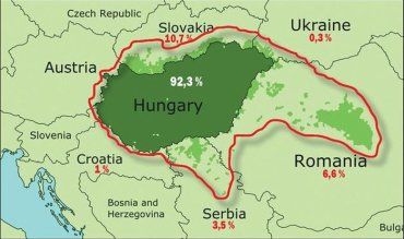 Проект "Великая Венгрия" жив