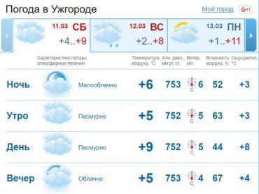 Облачная погода будет держаться в Ужгороде до самого вечера. Без осадков