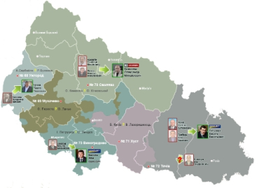 Передвиборча ситуація по Закарпаттю на мапі «Аналітик-Контент»