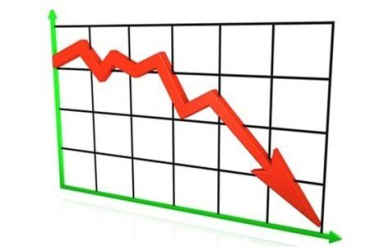 S&P понизило рейтинг Украины до преддефолтного