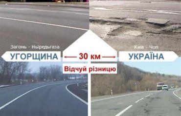 Это называют в Украине ремонтом дорог? - Мне жаль украинцев