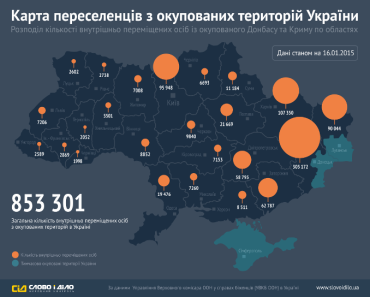 Наибольший отток населения наблюдается с территории Донецкой и Луганской области