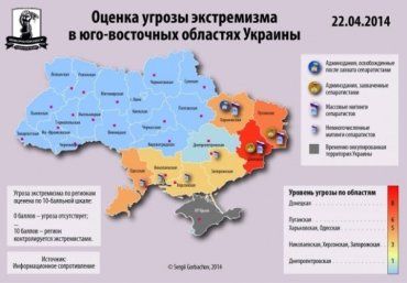 Наивысшая угроза сепаратизма наблюдается в Донецкой области