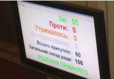За решение создать "Народную раду" проголосовали 55 депутатов