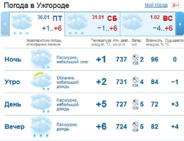 В Ужгороде весь день пасмурно, небольшой дождь с утра и почти до самого вечера