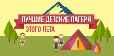 В Карпатах расположены самые лучшие детские туристические лагеря