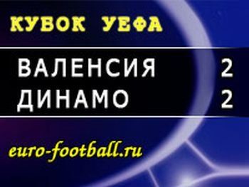 Кубок Уефа : "Валенсия" (Испания) - "Динамо" (Украина, Киев) - 2:2 (1:1)
