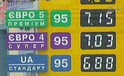 Цена на бензин в Украине прыгнула вверх