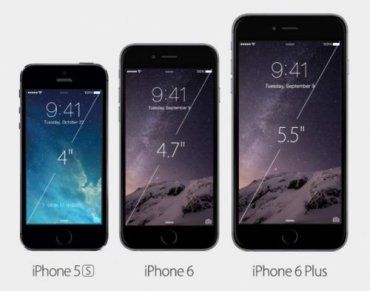 Размеры экранов iPhone 6 и iPhone 6 Plus составляют 4,7 и 5,5 дюймов