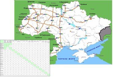 Маршруты, по которым российский грузовой транспорт может проезжать через Украину