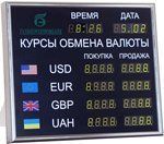 Курсы валют НБУ на 1 сентября