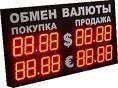 Курс валют в Украине на сегодня