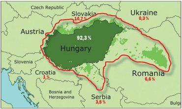 Наиболее болезненной для Центральной Европы остается венгерская проблема